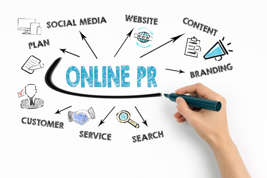 Online PR