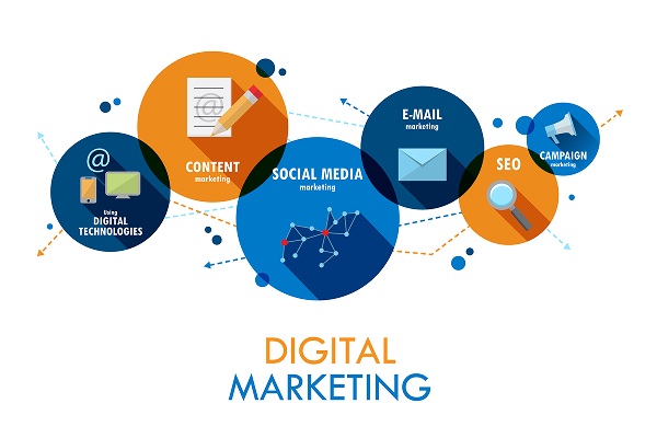 Digital marketing illustration including social media, content, digital technologies, e-mail, SEO and online campaigns.